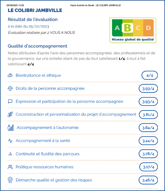 evaluation lieu de vie et d'accueil jambville