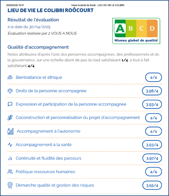 evaluation lieu de vie et d'accueil roocourt