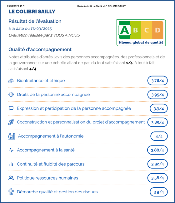 evaluation lieu de vie et d'accueil sailly